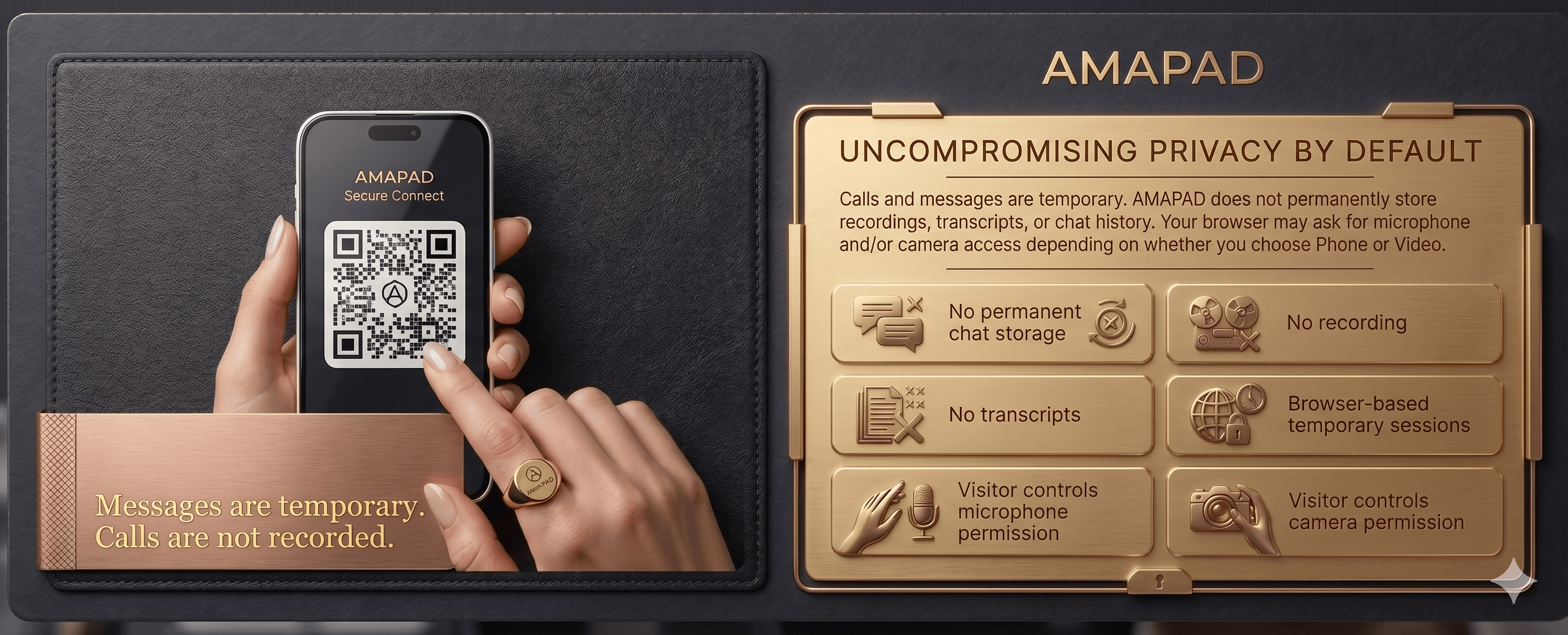 AMAPAD uncompromising privacy by default panel